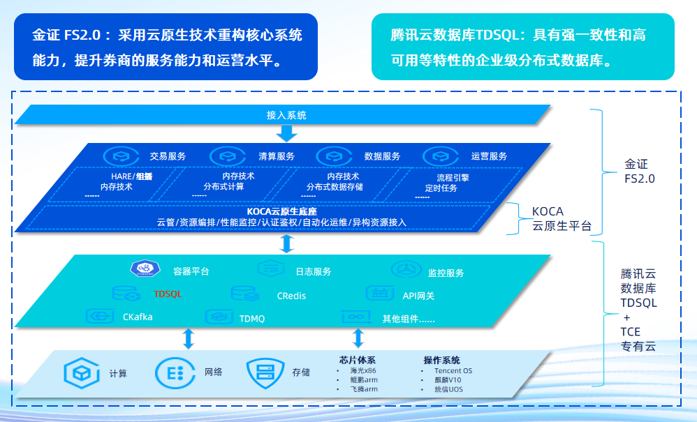 鸿运国际·(中国)官方网站